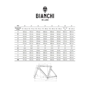 Rower Bianchi INFINITO Shimano 105 DI2 12S Celeste
